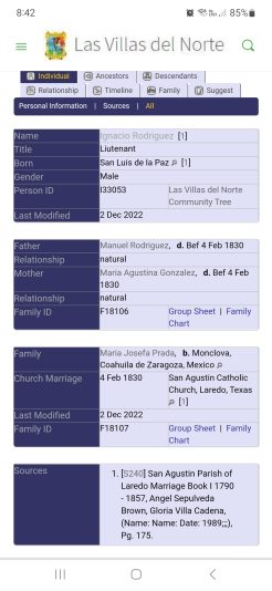 Boda Ignacio Rodriguez con Josefa Prada